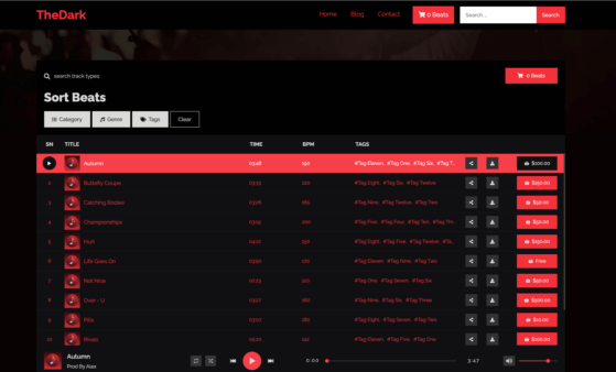 Screenshot 2022 02 09 at 08.54.24