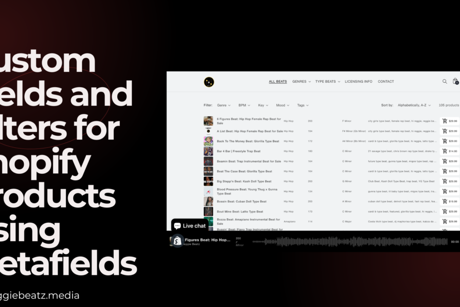 Custom Fields and Filters for Shopify Products Using Metafields 1 Custom Fields and Filters for Shopify Products Using Metafields